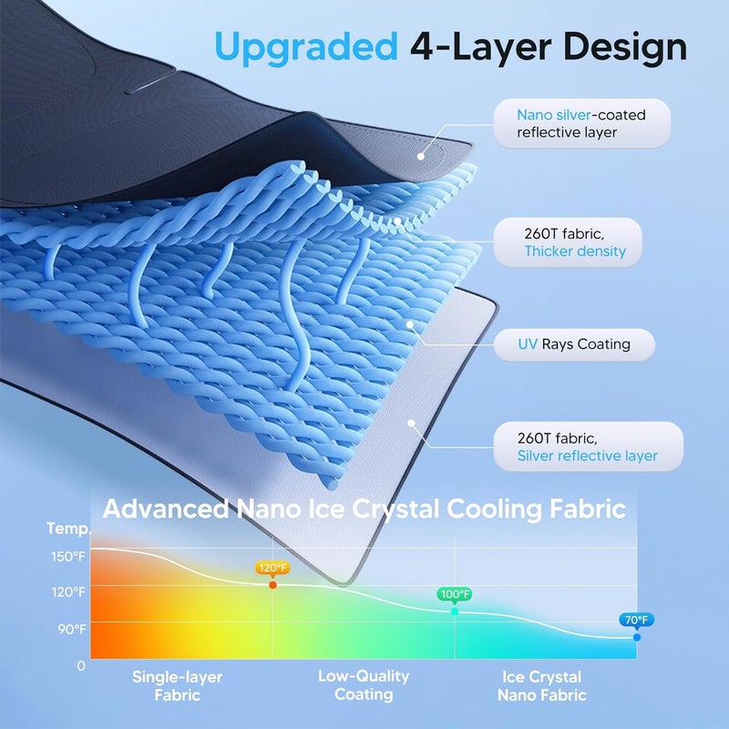 KUST Windshield Sun Shade Custom Fit for Toyota Camry 2012-2015 2016 2017 Accessories Sunshade Foldable Sun Visor Protector Block UV Rays - Image 3